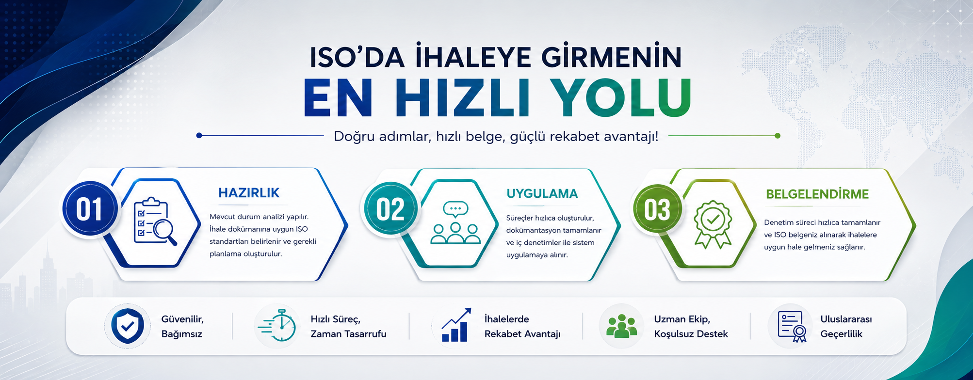 ihale